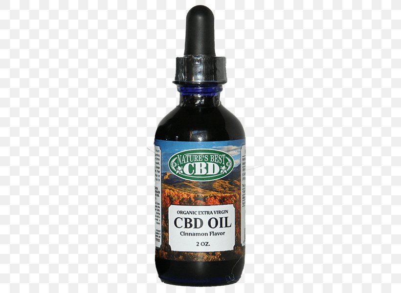 Cannabidiol Hemp Oil Dietary Supplement Tetrahydrocannabinol, PNG, 600x600px, Cannabidiol, Cannabis Sativa, Cream, Dietary Supplement, Flavor Download Free