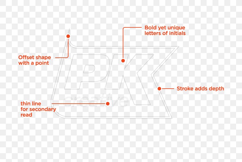 Brand Line Angle, PNG, 700x550px, Brand, Area, Diagram, Rectangle, Text Download Free