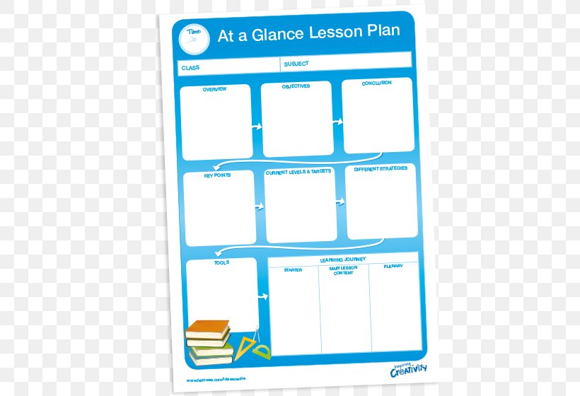 Lesson Plan Classroom Primary Education, PNG, 760x560px, Lesson Plan, Area, Brand, Class, Classroom Download Free