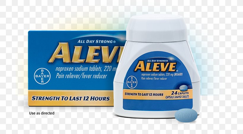 Naproxen Fever Brand Analgesic Product, PNG, 714x454px, Naproxen, Analgesic, B Symptoms, Brand, Fever Download Free