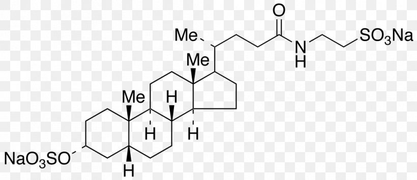 Ursodiol Tauroursodeoxycholic Acid Bile Acid Chenodeoxycholic Acid, PNG, 1009x438px, Watercolor, Cartoon, Flower, Frame, Heart Download Free