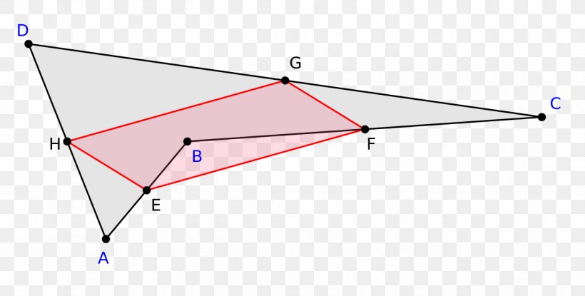 Varignon's Theorem Triangle Quadrilateral Midpoint, PNG, 1280x649px, Triangle, Area, Concave Polygon, Diagonal, Geometry Download Free