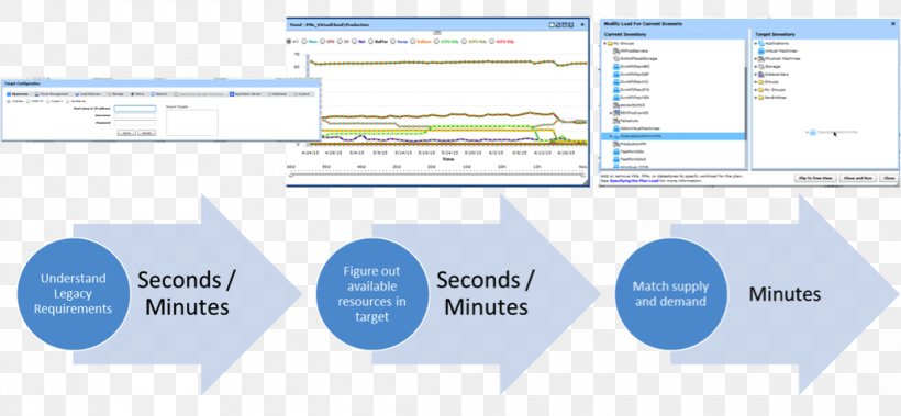 Brand Service Research Engineering, PNG, 1060x490px, Brand, Area, Diagram, Engineering, Operating System Download Free