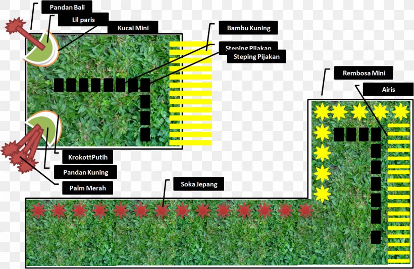 Lawn Garden Sketch, PNG, 1256x818px, Lawn, Biome, Ecosystem, Football Pitch, Garden Download Free