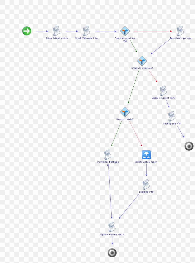 Line Point Angle, PNG, 1023x1380px, Point, Diagram, Parallel, Sky, Sky Plc Download Free