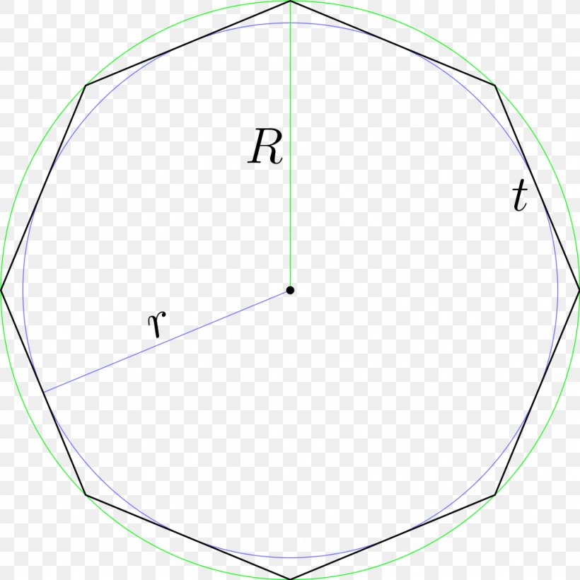 Octagon Internal Angle Regular Polygon, PNG, 1024x1024px, Octagon, Area, Compassandstraightedge Construction, Decagon, Degree Download Free