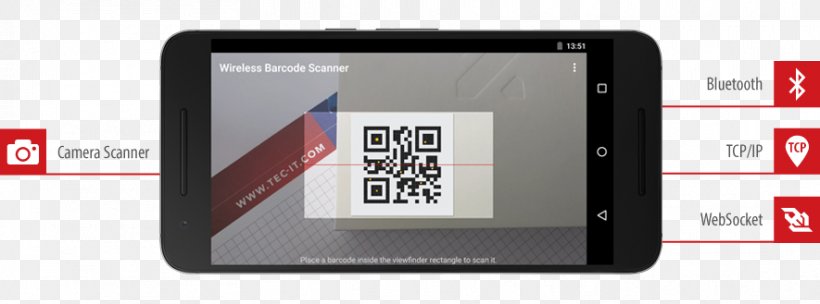 Barcode Scanners Mobile Phones Image Scanner Android, PNG, 885x329px, Barcode Scanners, Android, Barcode, Brand, Code Download Free