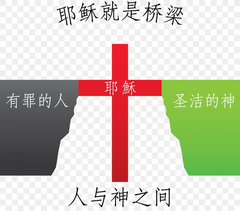 Angle Brand Line Product Design China, PNG, 2251x1975px, Brand, Bridge, China, Chinese Language, Cross Download Free