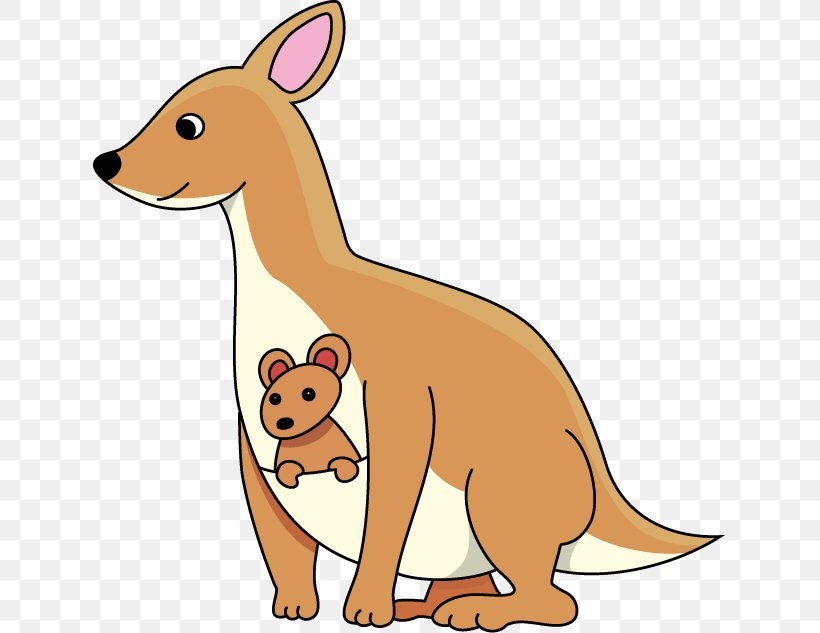 Joey Kangaroo Clip Art, PNG, 633x633px, Kangaroo, Animal Figure, Can Stock Photo, Carnivoran, Cartoon Download Free