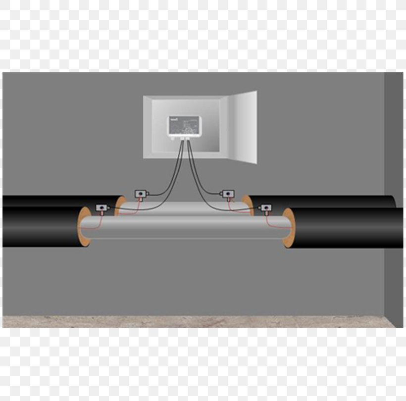Insulated Pipe Pipe Thermal Insulation Leak Detection, PNG, 810x810px, Insulated Pipe, Building Insulation, Investment, Leak, Leak Detection Download Free