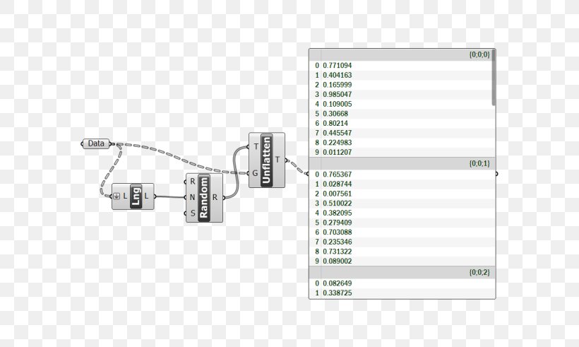 Product Design Line Angle Technology, PNG, 721x491px, Technology Download Free