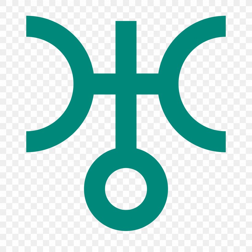 Uranus Astrological Symbols Astrology Planet, PNG, 1600x1600px, Uranus, Area, Astrological Sign, Astrological Symbols, Astrology Download Free