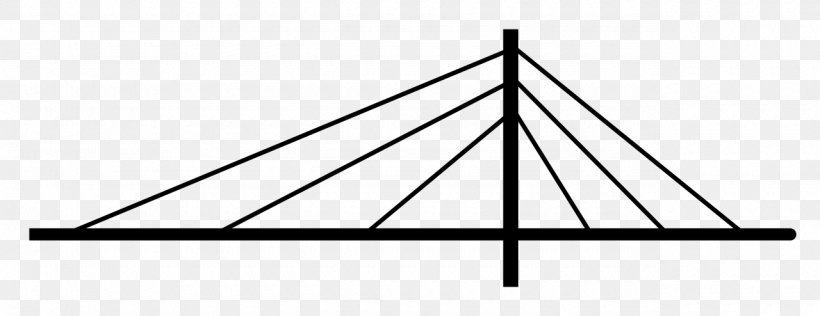 Cable-stayed Bridge, PNG, 1280x494px, Cablestayed Bridge, Area, Black And White, Bridge, Data Compression Download Free