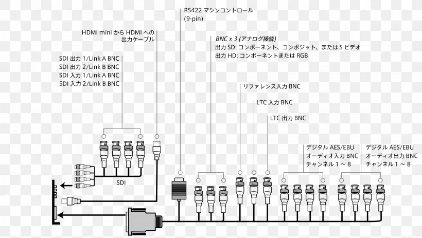Electronic Component Electronic Circuit Line, PNG, 2656x1502px, Electronic Component, Area, Brand, Circuit Component, Diagram Download Free