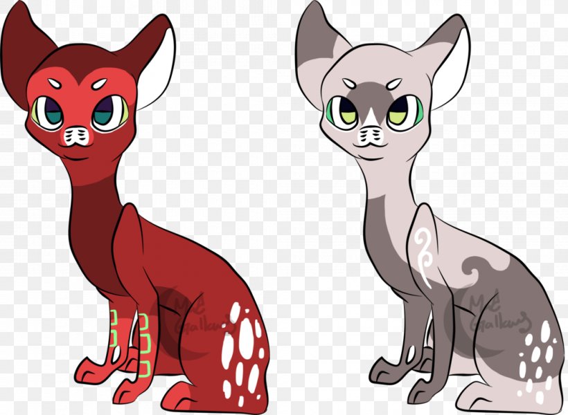 Kitten Whiskers Cat Horse Canidae, PNG, 1045x765px, Kitten, Canidae, Carnivoran, Cartoon, Cat Download Free