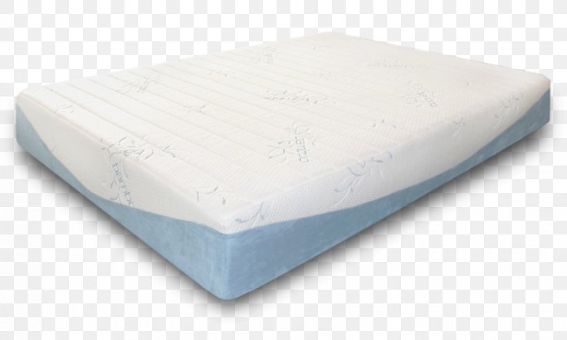Mattress Memory Foam Futon Cots, PNG, 830x500px, Mattress, Bed, Bed Frame, Blanket, Cots Download Free
