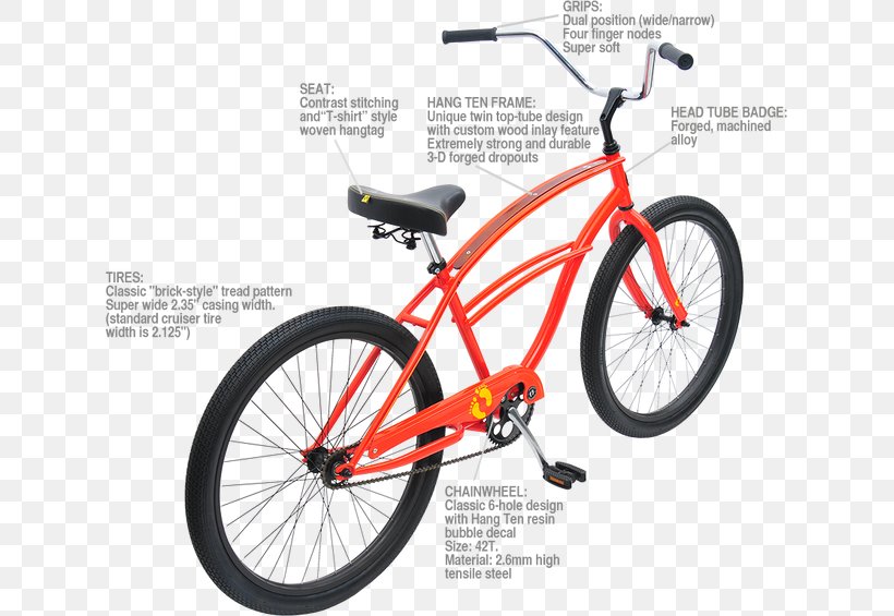 Bicycle Wheels Bicycle Saddles Bicycle Frames Bicycle Pedals