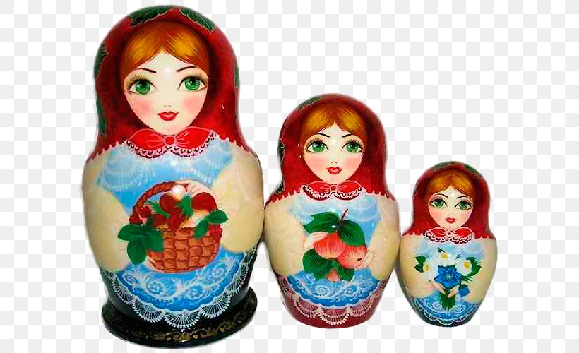 Matryoshka Doll Souvenir Toy, PNG, 601x500px, Doll, Blog, Clothing Accessories, Community, Gift Download Free