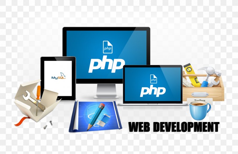 Web Development Web Design Web Application Development PHP, PNG, 991x640px, Web Development, Brand, Communication, Computer Icon, Computer Software Download Free