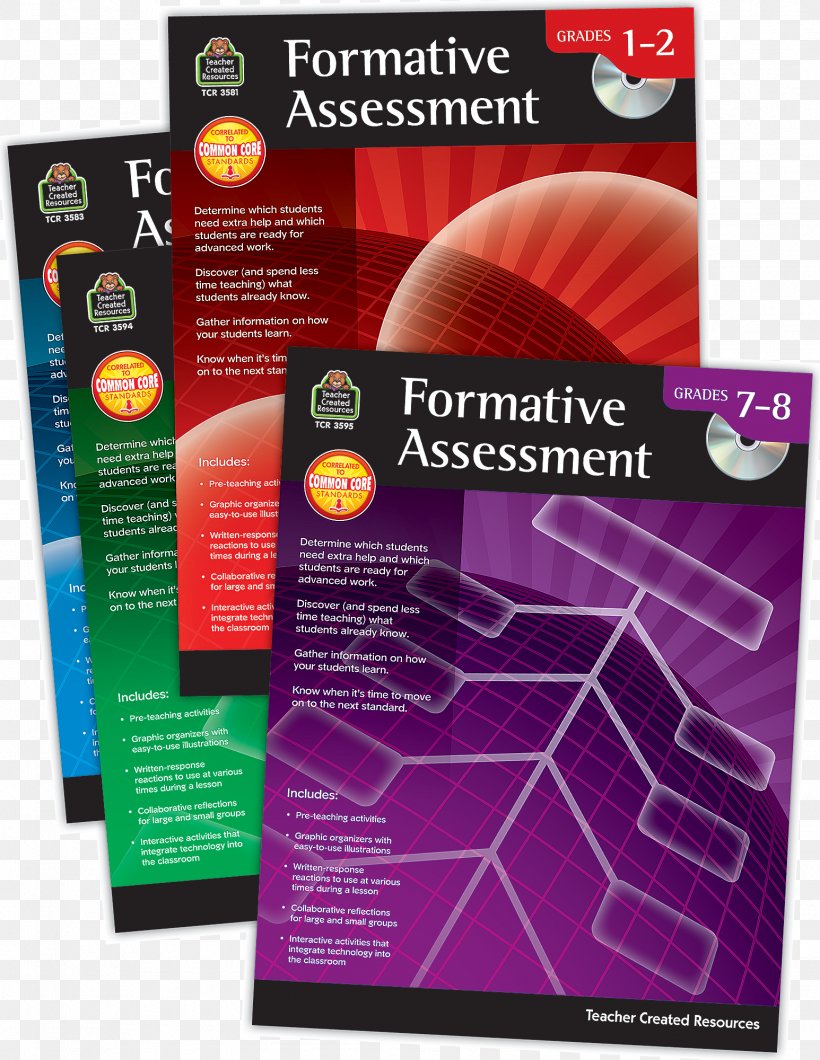 Formative Assessment: Grades 7-8 Advertising Brand Magenta, PNG, 1546x2000px, Advertising, Brand, Educational Assessment, Formative Assessment, Grading In Education Download Free