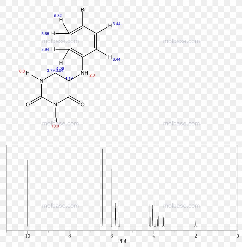 Product Angle Point Line Design, PNG, 1912x1954px, Point, Design M Group, Diagram, Parallel, Plot Download Free