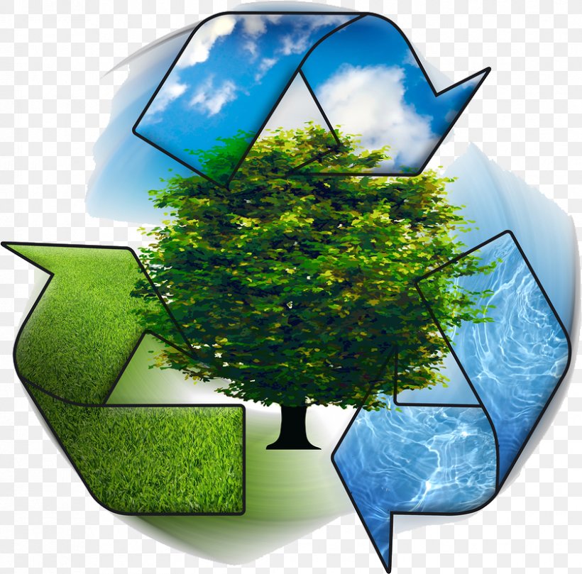 Recycling Symbol Natural Environment Environmental Management System Concept, PNG, 838x827px, Recycling, Cleaning, Concept, Ecosystem, Energy Download Free