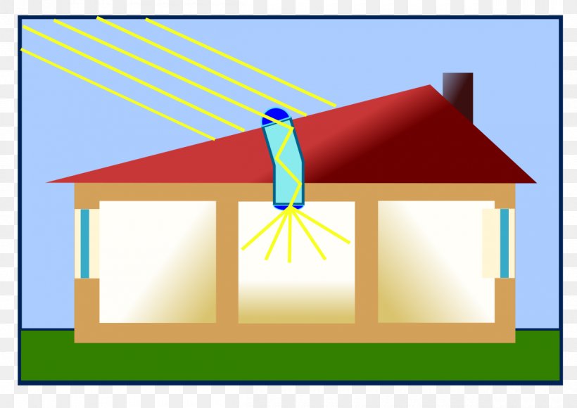 Light Tube Daylighting Sunlight, PNG, 1200x849px, Light, Area, Building, Daylight, Daylighting Download Free