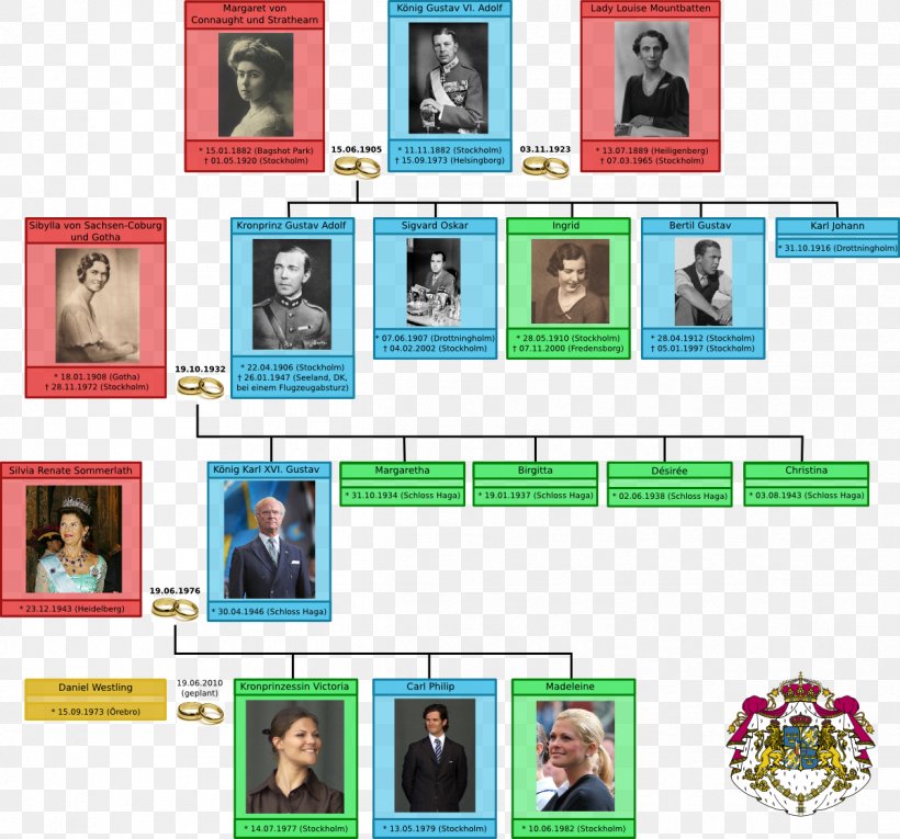 Monarchy Of Sweden House Of Bernadotte Swedish Royal Family British Royal Family, PNG, 1199x1120px, Sweden, British Royal Family, Family, Family Tree, Gustaf Vi Adolf Of Sweden Download Free
