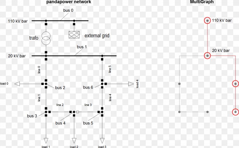 Product Design Document Line Point, PNG, 1558x965px, Document, Area, Diagram, Material, Number Download Free