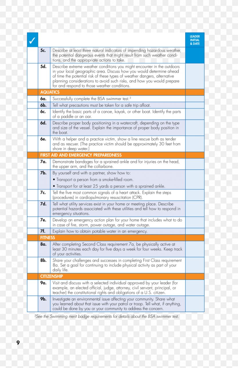 Document Line, PNG, 960x1483px, Document, Area, Diagram, Paper, Text Download Free