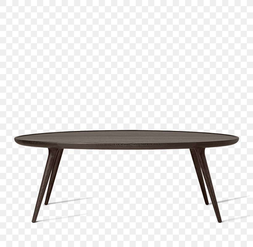 Coffee Tables Furniture Living Room Design, PNG, 800x800px, Table, Bedside Tables, Chair, Coffee Table, Coffee Tables Download Free