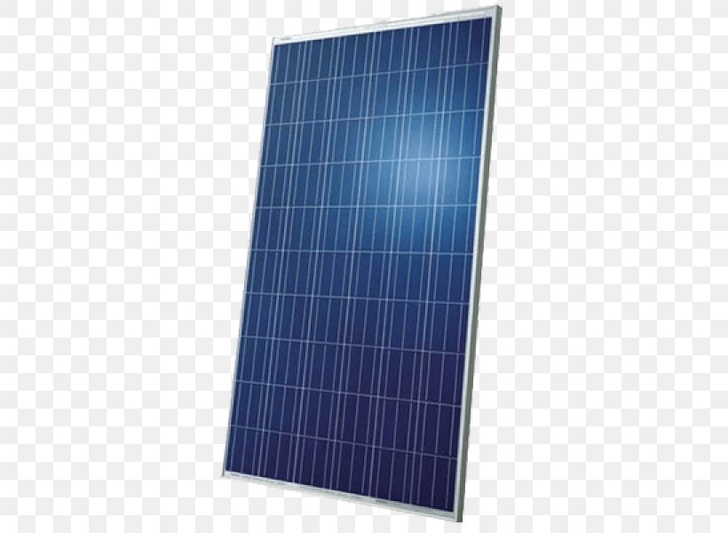 Solar Panels Energy Solar Power Photovoltaics Solar Thermal Collector, PNG, 600x600px, Solar Panels, Electricity Generation, Energy, Industry, Jinko Solar Download Free