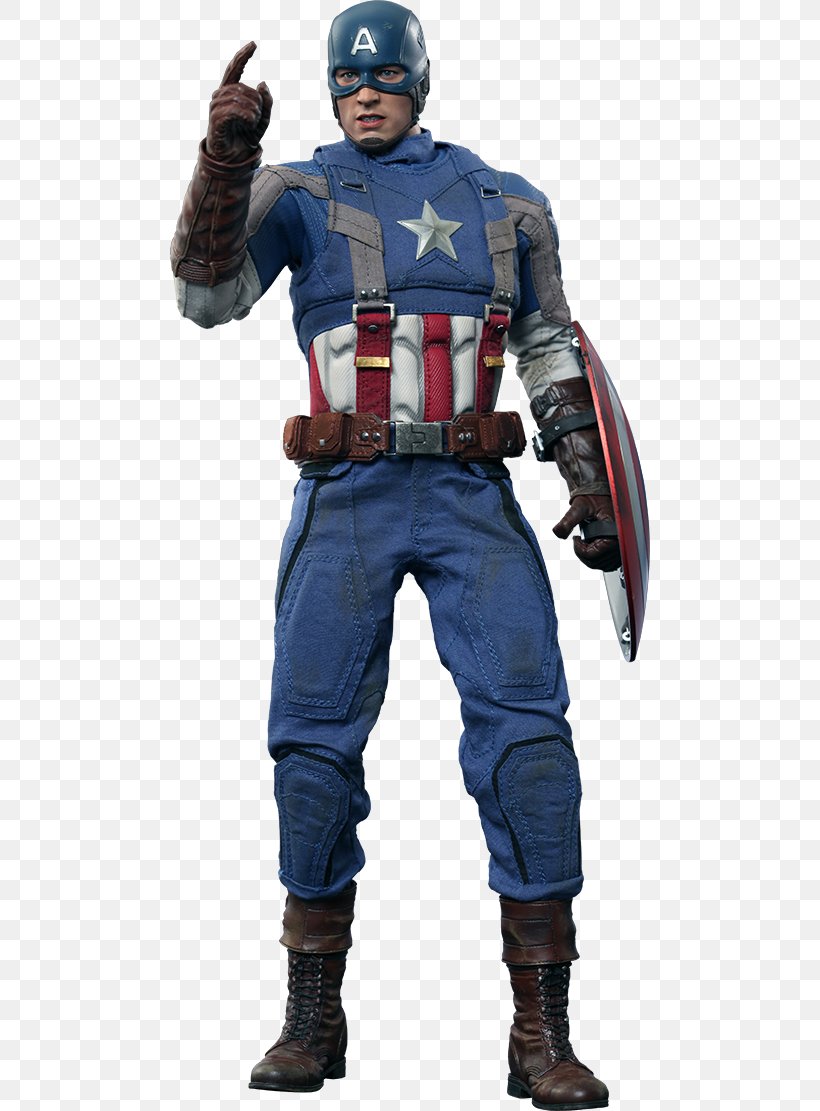 Captain America: The First Avenger Hot Toys Limited Sideshow Collectibles Deadpool, PNG, 480x1111px, 16 Scale Modeling, Captain America, Action Figure, Action Toy Figures, Avengers Age Of Ultron Download Free