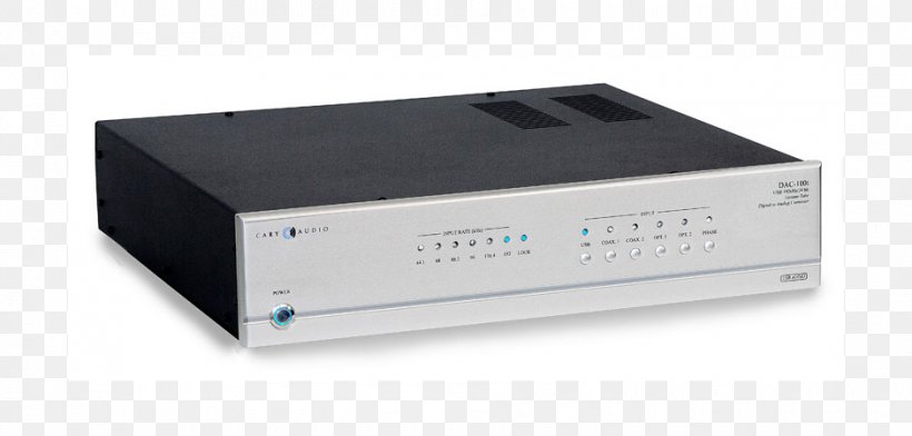 Cary Audio Design Digital-to-analog Converter Amplifier Audiophile, PNG, 940x450px, Cary Audio Design, Americans, Amplifier, Audio, Audio Receiver Download Free