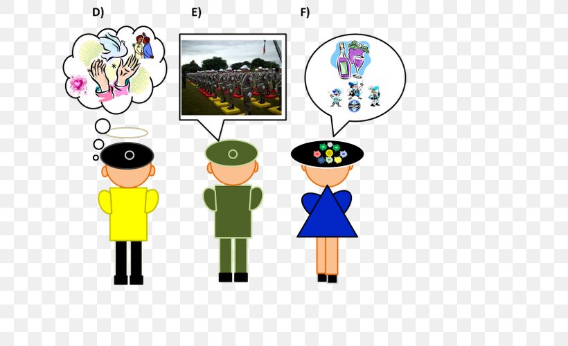 Human Behavior Character Clip Art, PNG, 640x500px, Human Behavior, Behavior, Cartoon, Character, Communication Download Free