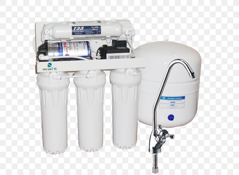 Water Filter Reverse Osmosis Osmoseur, PNG, 600x600px, Water Filter, Drinking Water, Eau Domestique, Filter, Filtration Download Free