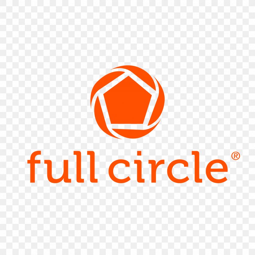 Full Circle Environmentally Friendly Sustainability Marketing, PNG, 1417x1417px, Full Circle, Area, Bottle, Brand, Brush Download Free