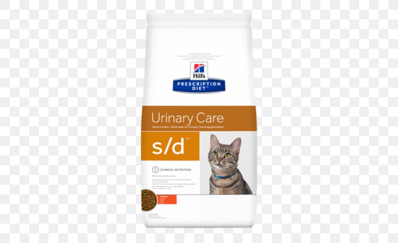 Cat Food Dog Felidae Hill's Pet Nutrition, PNG, 500x500px, Cat, Cat Food, Cat Like Mammal, Cat Supply, Diet Download Free
