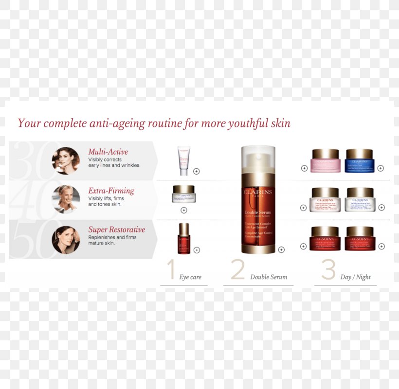 Clarins Double Serum Clarins Super Restorative Day Cream Skin Basic-Fit Salles De Sport Lorient Rue Georges Brassens, PNG, 800x800px, Clarins Double Serum, Basic Fit Nv, Burn, Cream, Foot Download Free