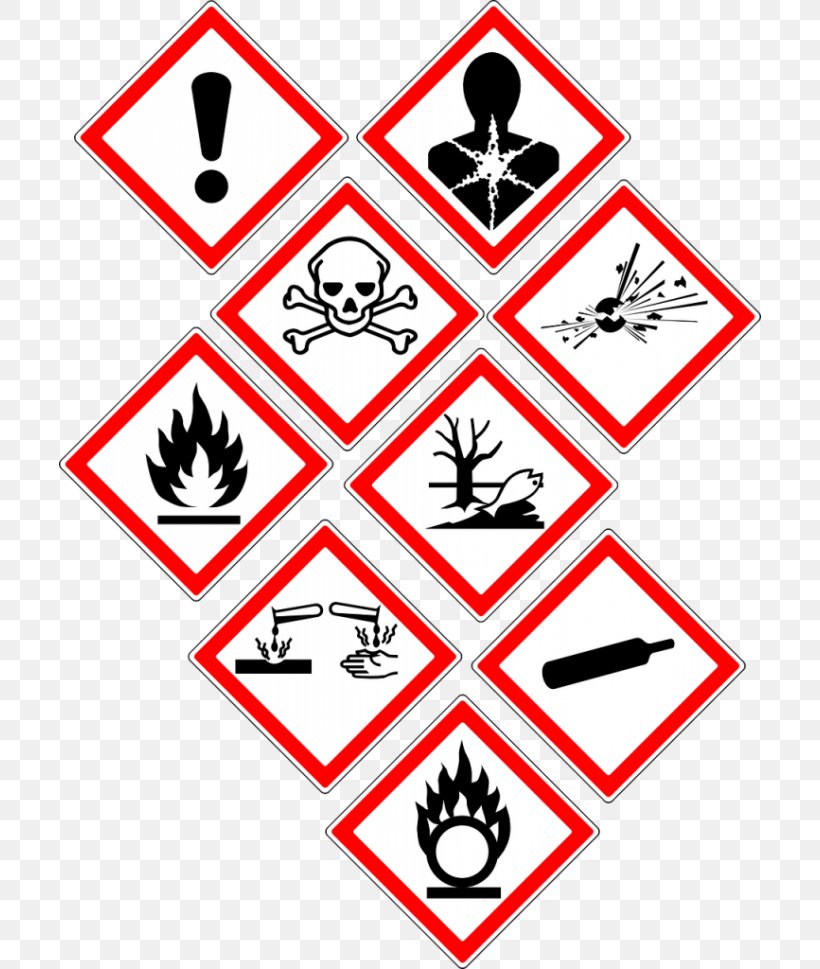 Warning Sign Hazard Risk Safety, PNG, 702x969px, Warning Sign, Area, Black And White, Coshh, Hazard Download Free