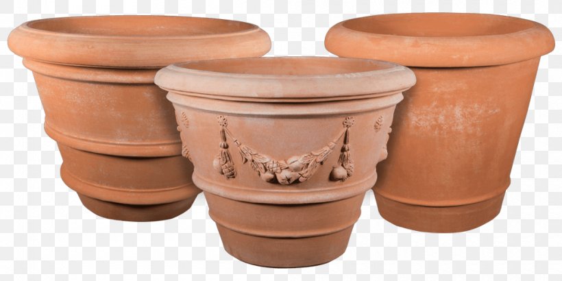 Impruneta Flowerpot Ceramic Terracotta Vase, PNG, 1000x500px, Impruneta, Artifact, Ceramic, Ceramic Glaze, Clay Download Free