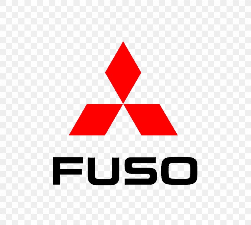 Mitsubishi Fuso Truck And Bus Corporation Mitsubishi Fuso Canter Mitsubishi Fuso Fighter Mitsubishi Motors Mitsubishi Fuso Aero King, PNG, 1251x1124px, Mitsubishi Fuso Canter, Area, Brand, Business, Car Download Free