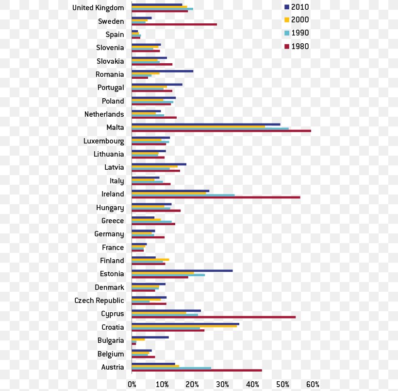 European Migrant Crisis Nail Polish Human Migration Immigration, PNG, 531x804px, European Migrant Crisis, Area, Art, Artificial Nails, Diagram Download Free