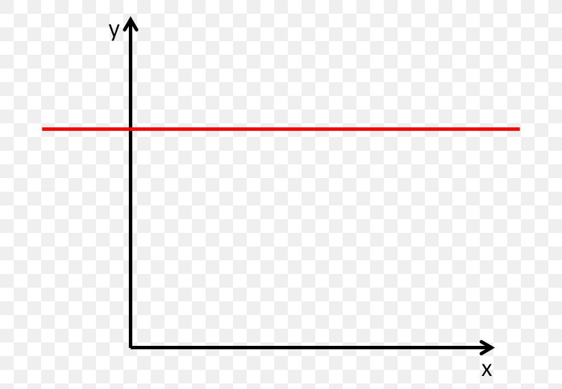 Paper Line Point Angle, PNG, 698x568px, Paper, Area, Black, Diagram, Parallel Download Free