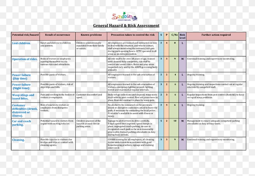 Document Line Diagram Font, PNG, 800x566px, Document, Area, Diagram, Media, Paper Download Free