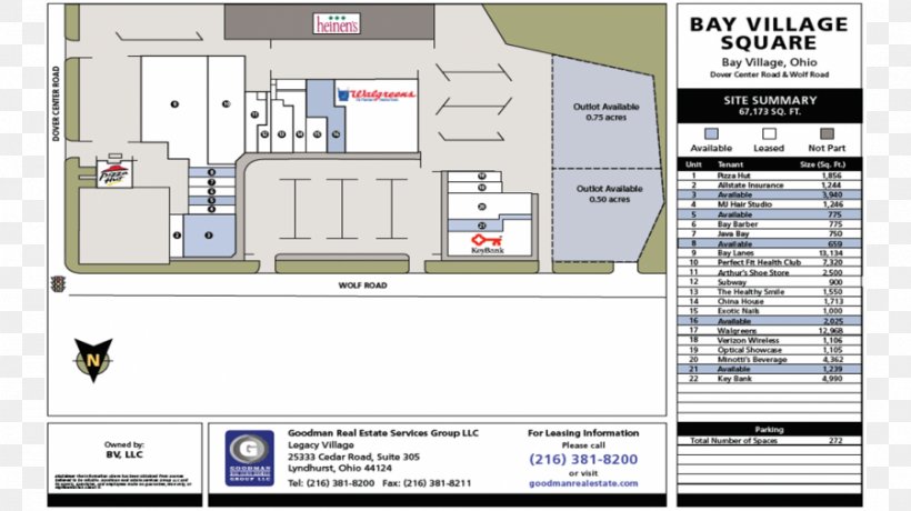 Perfect Fit Health Club Goodman Real Estate Cleveland Heinen's Grocery Store Heinen's Fine Foods, PNG, 900x505px, Cleveland, Area, Bay Village, Elevation, Engineering Download Free