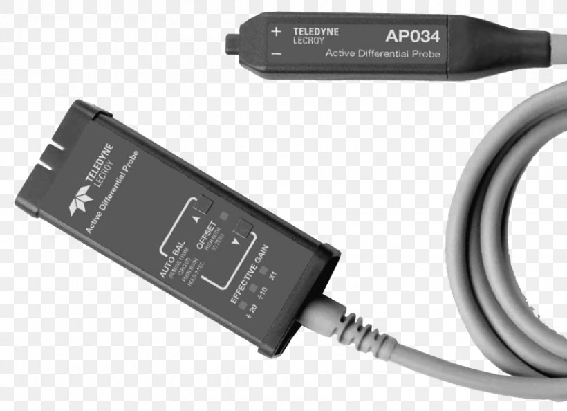 Electronics AC Adapter Laptop Q Meter Axitest (0), PNG, 860x623px, Electronics, Ac Adapter, Adapter, Alternating Current, Bridge Download Free