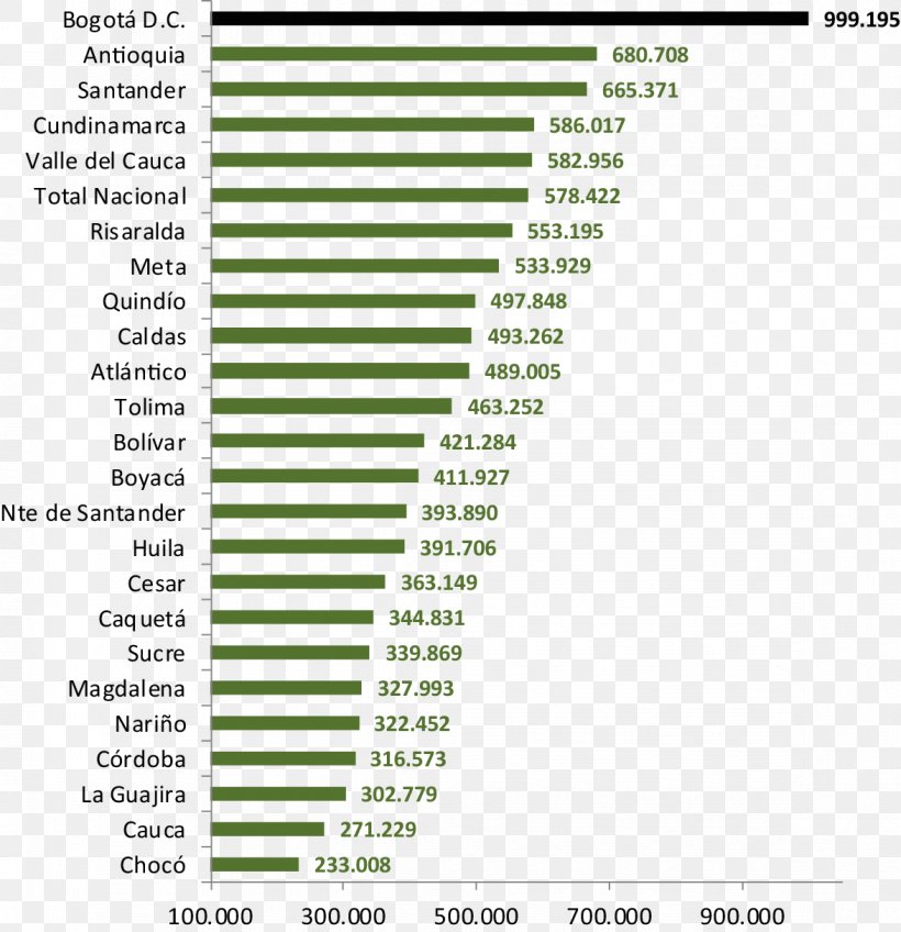 Santa Clara Corporate Tax Income Tax Corporation, PNG, 1174x1215px, Santa Clara, Area, Brand, Business, Corporate Tax Download Free