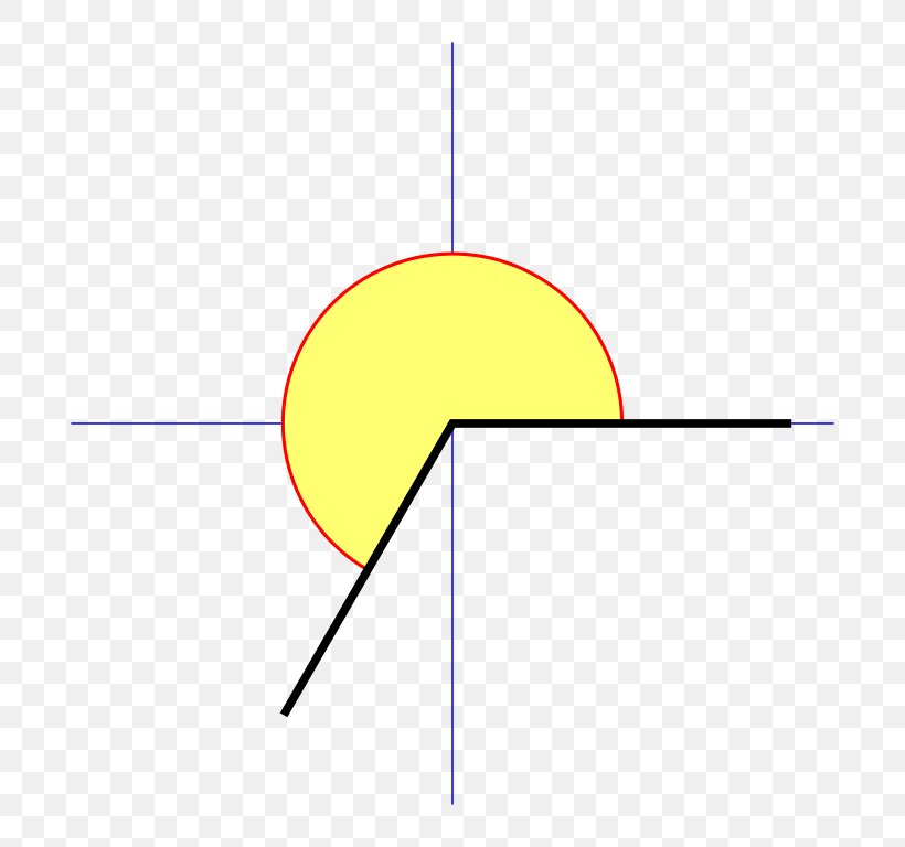 Adjacent Angle Circle Right Angle, PNG, 768x768px, Adjacent Angle, Area, Definition, Degree, Description Download Free