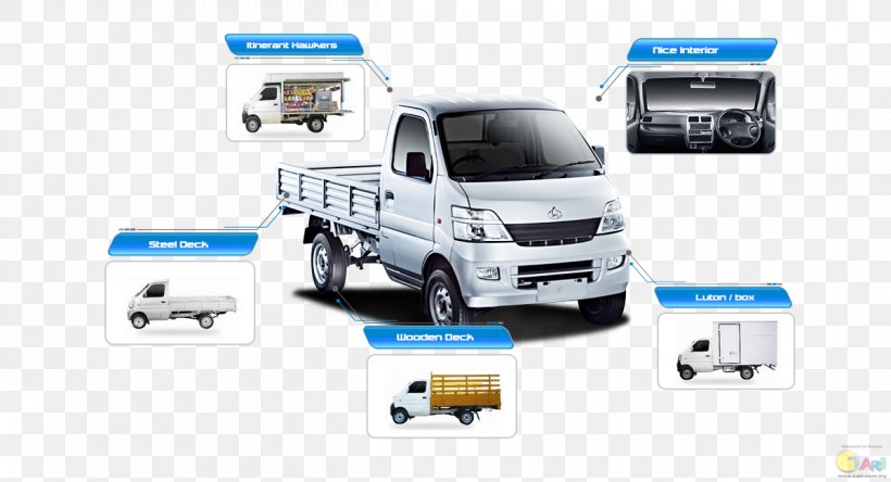 Car Van Jinbei Pickup Truck, PNG, 1200x650px, Car, Automotive Exterior, Automotive Tire, Automotive Wheel System, Brand Download Free